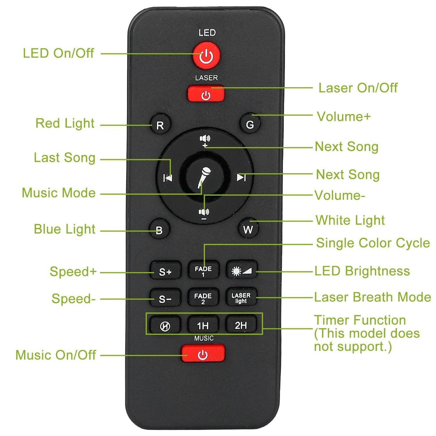 Skorter | Star Projector Lamp RGBW Wireless Music Speaker Night Light