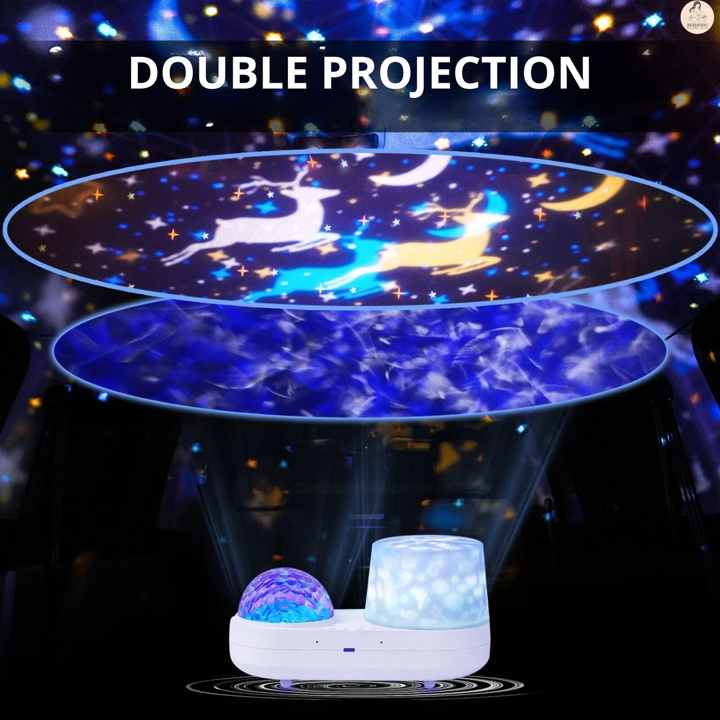 Skorter | Ocean Kids Projector Light – Starry Projection Lamp with 360° Rotation, Night-Time Projector for Children's Room, Ideal Gift for Autism & Sensory Needs