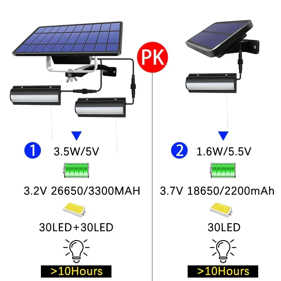 Skorter | Solar Pendant Outdoor Light | Dual or Single Head, IP65 Waterproof & Ideal for Patios, Barns, and Indoor Spaces