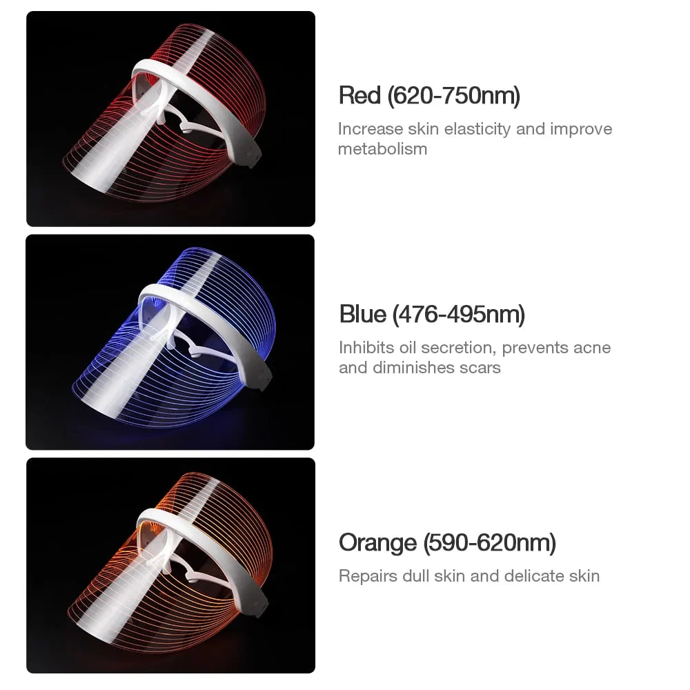 Skorter | 3 Colors LED Light Anti-Aging Therapy Face Mask