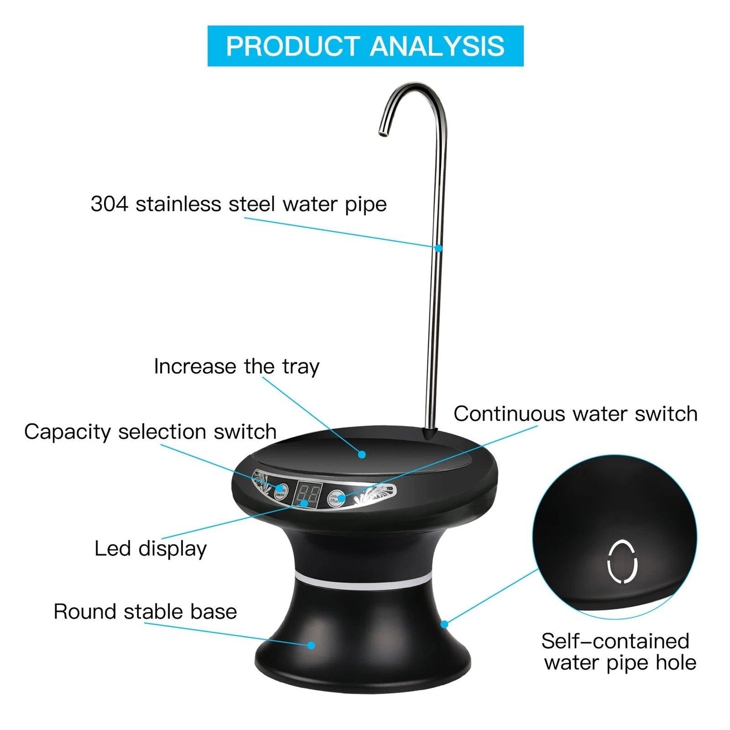 Skorter | Wireless Electric Drinking Water Bottle Pump Dispenser