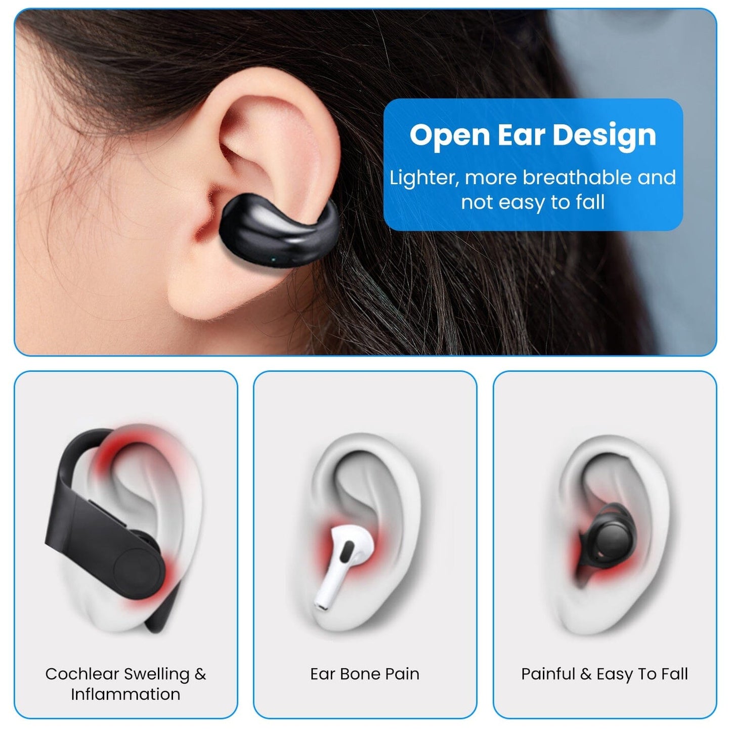 Skorter | Wireless V5.3 Open Ear Clip Earbuds IPX3 Waterproof Ultra Open Earbuds with LED Display