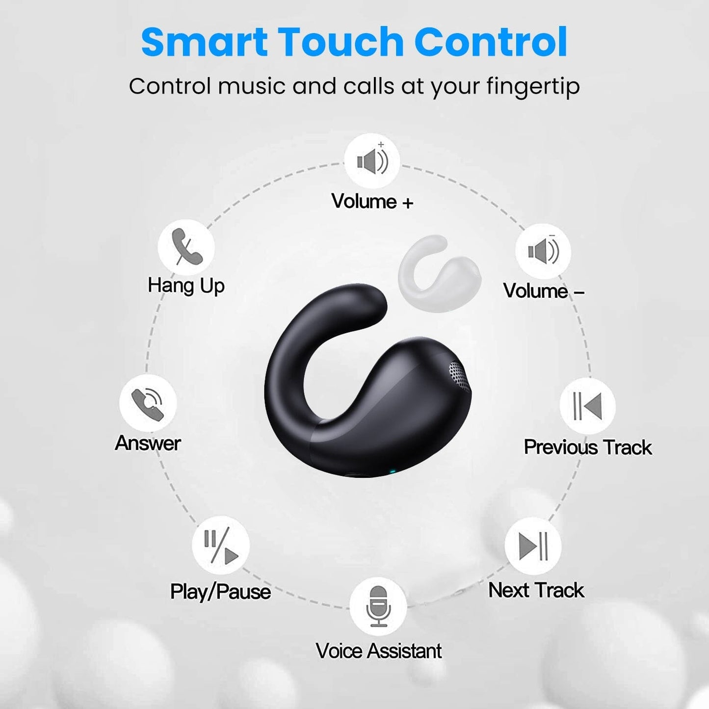 Skorter | Wireless V5.3 Open Ear Clip Earbuds IPX3 Waterproof Ultra Open Earbuds with LED Display