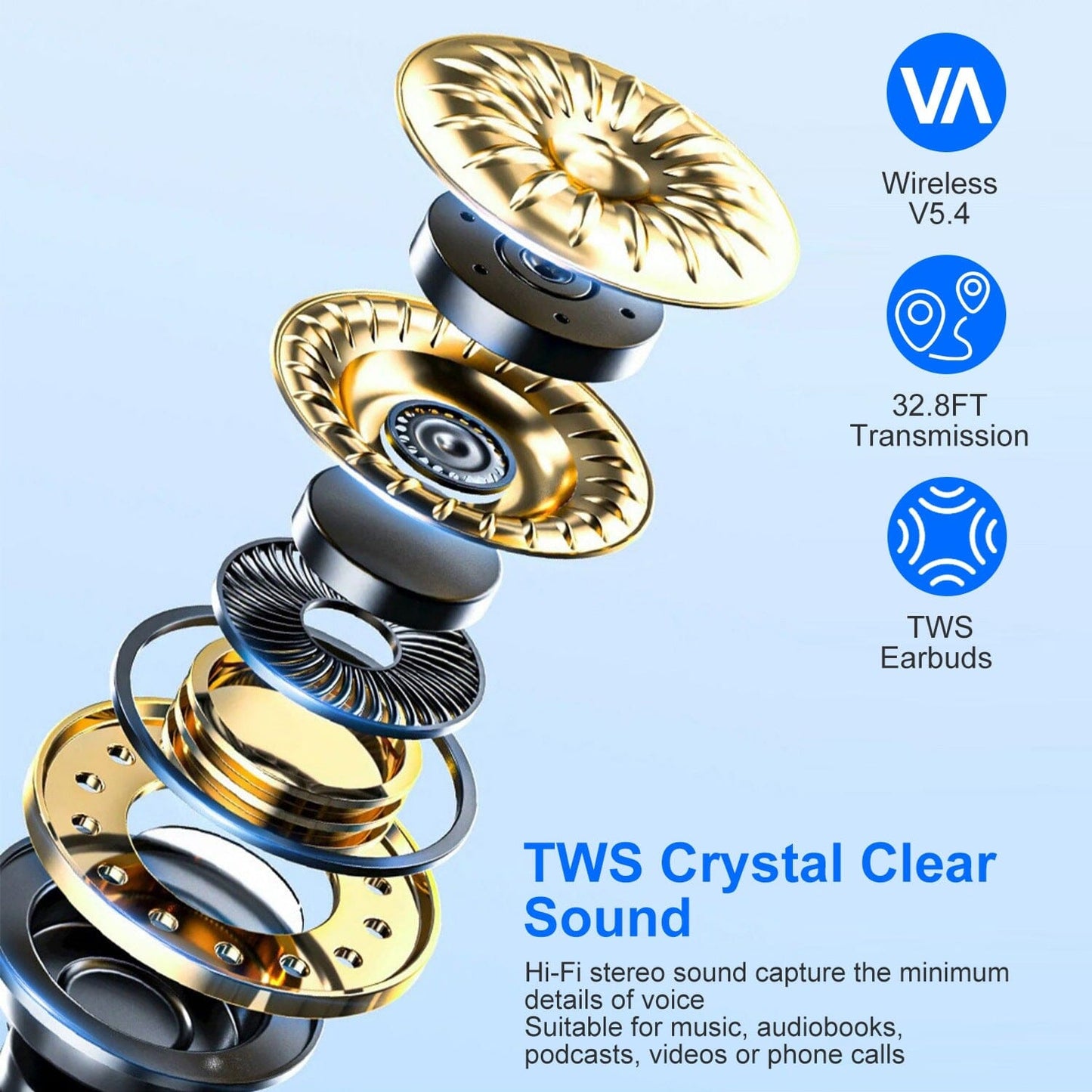Skorter | Wireless V5.4 Open Ear Earbuds with Earlook LED Display Charging Case