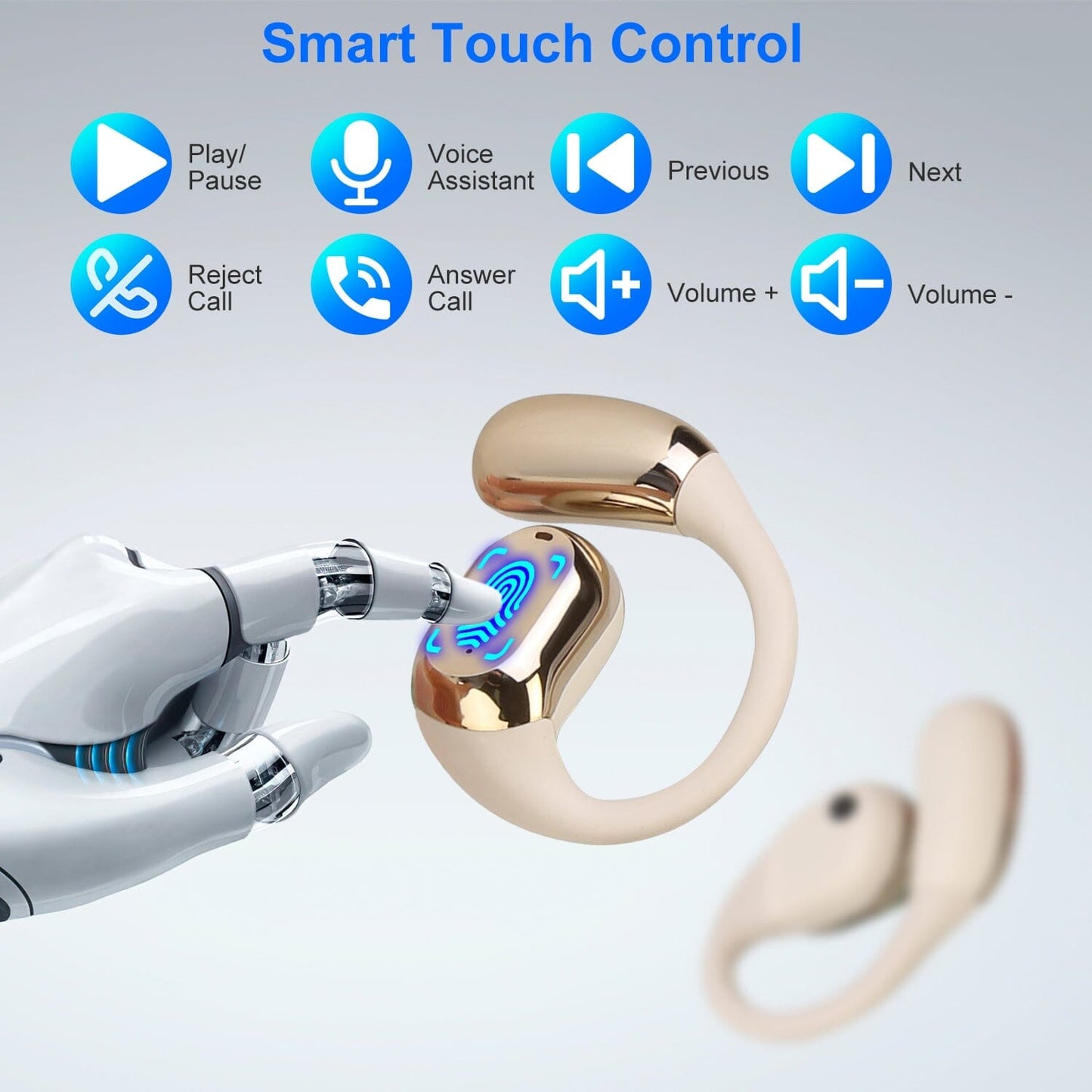 Skorter | Wireless V5.4 Open Ear Earbuds with Earlook LED Display Charging Case