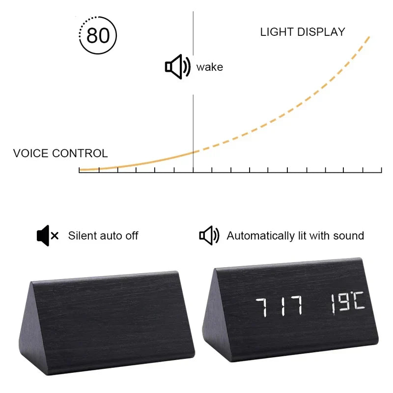 Skorter | Wooden LED Clock with Voice Control - EcoClock