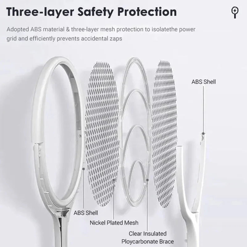 Skorter | ZapGuard Mosquito Zapper – 5-in-1 Insect Protection with LED Lamp and USB Fast Charging