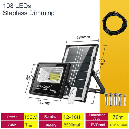 Skorter | Outdoor Solar Light, with Remote Control, 7 Modes & IP66 Waterproof, for Your Garden, Yard, Pathway, Driveway & Home