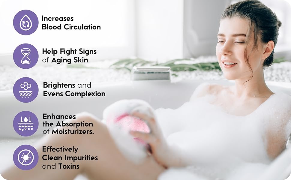 Skorter | Exfoliating Body Scrub 3-Piece Set – Deep Cleansing & Skin Renewal