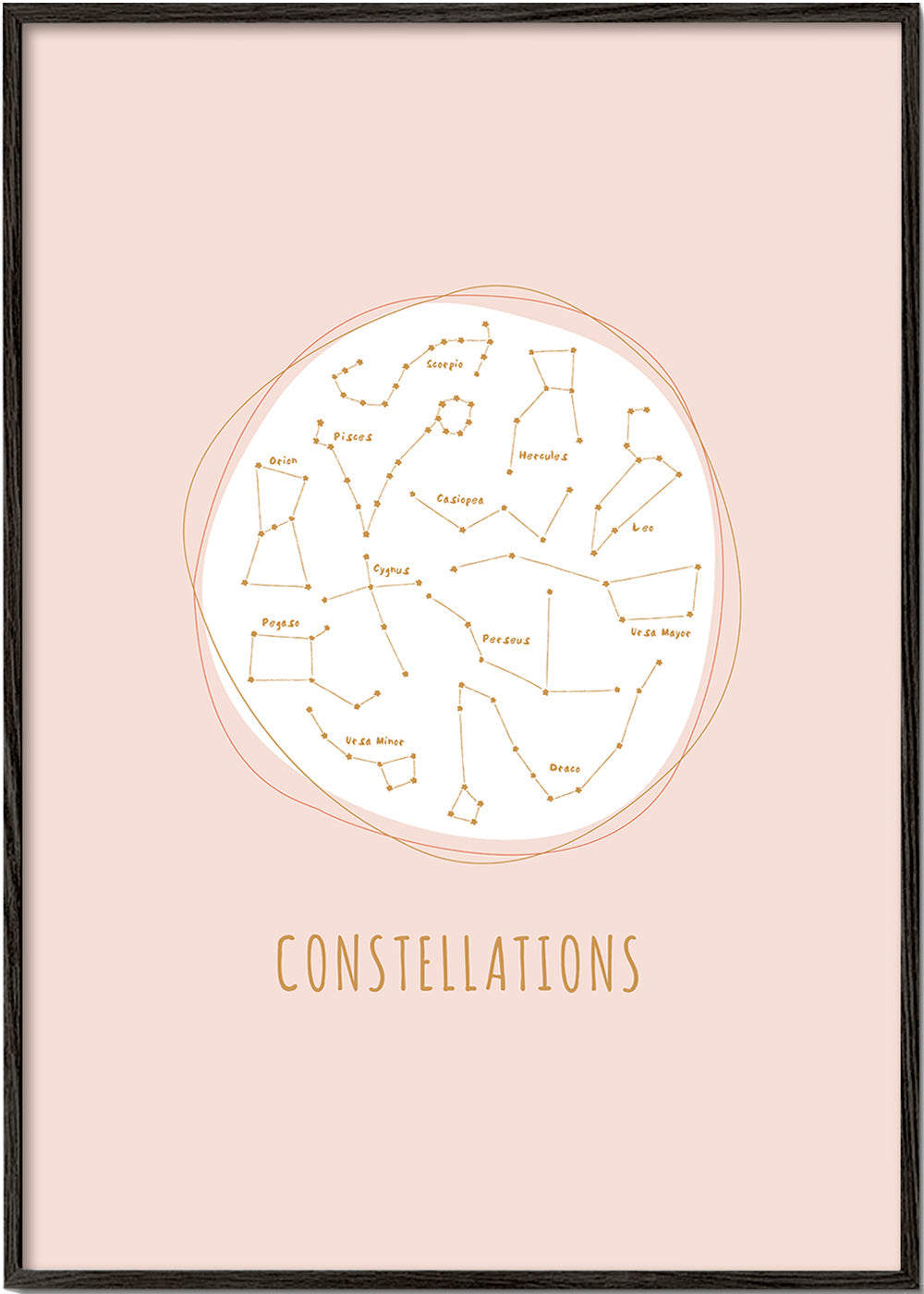 Skorter | Constellations pink background