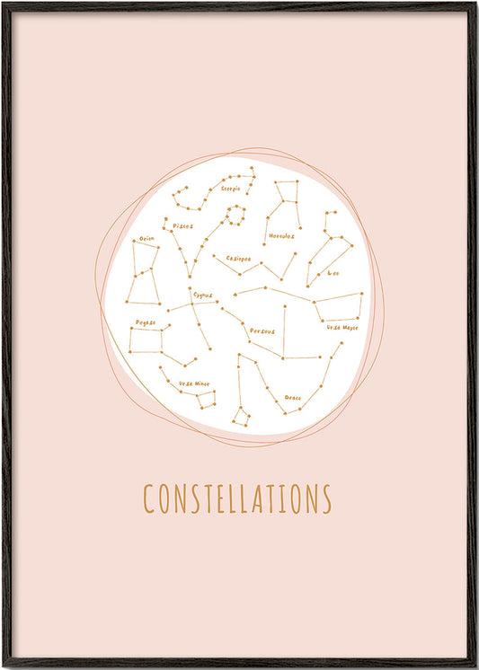 Skorter | Constellations pink background