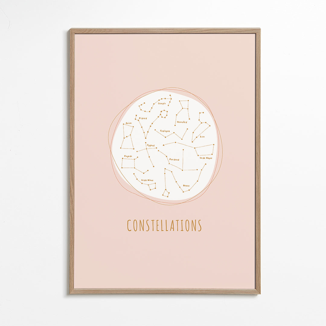 Skorter | Constellations pink background