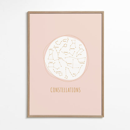 Skorter | Constellations pink background