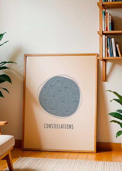 Skorter | Blue constellations