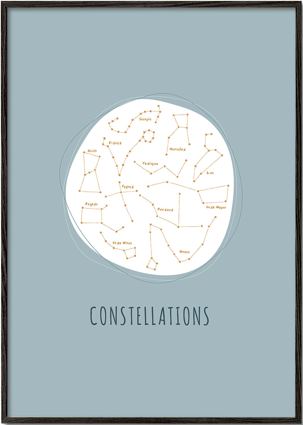 Skorter | Constellations blue background
