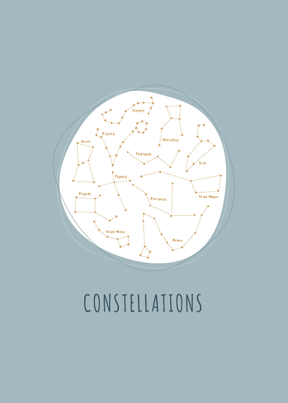 Skorter | Constellations blue background