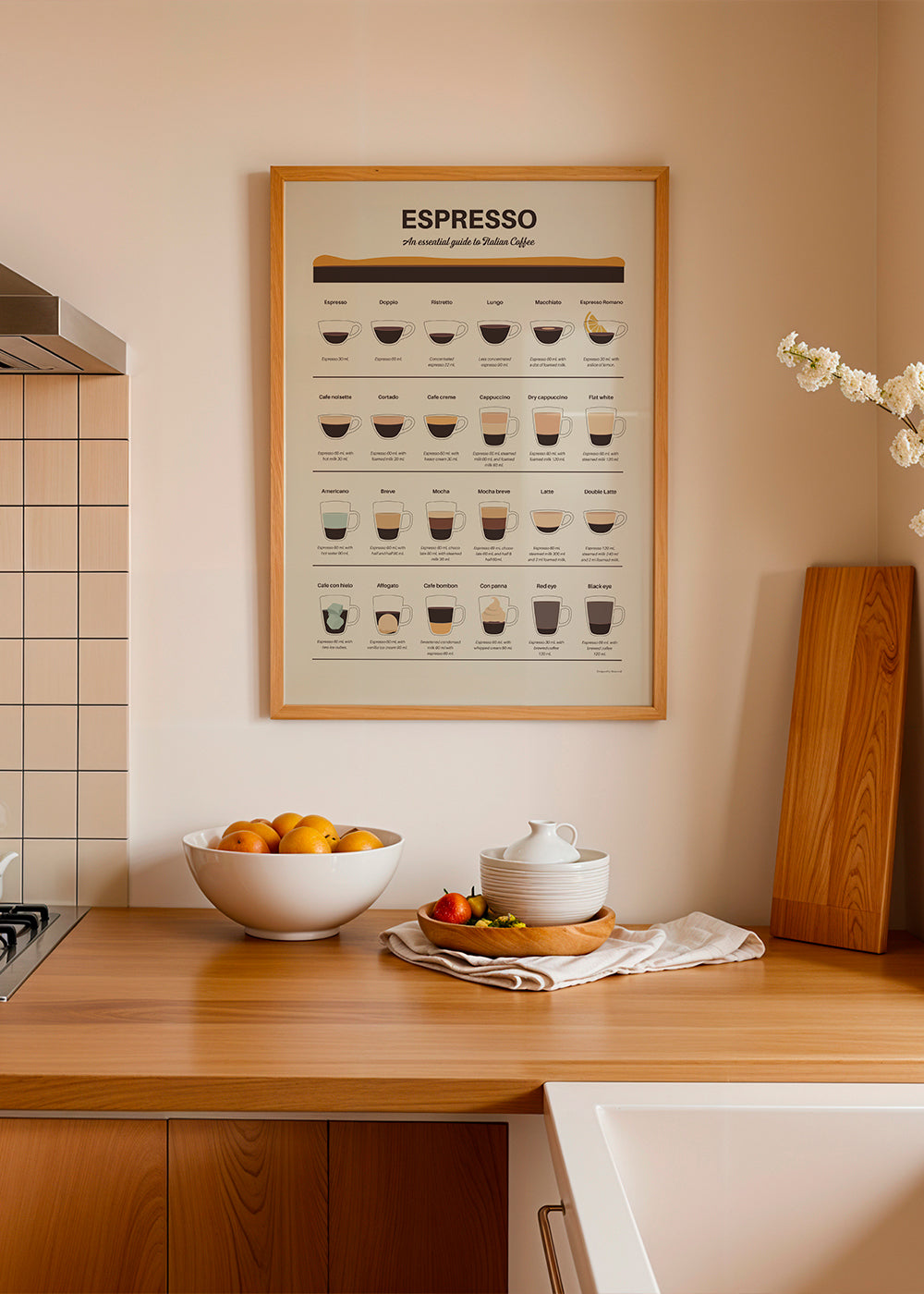 Skorter | Espresso-guide - Dionisis Gemos