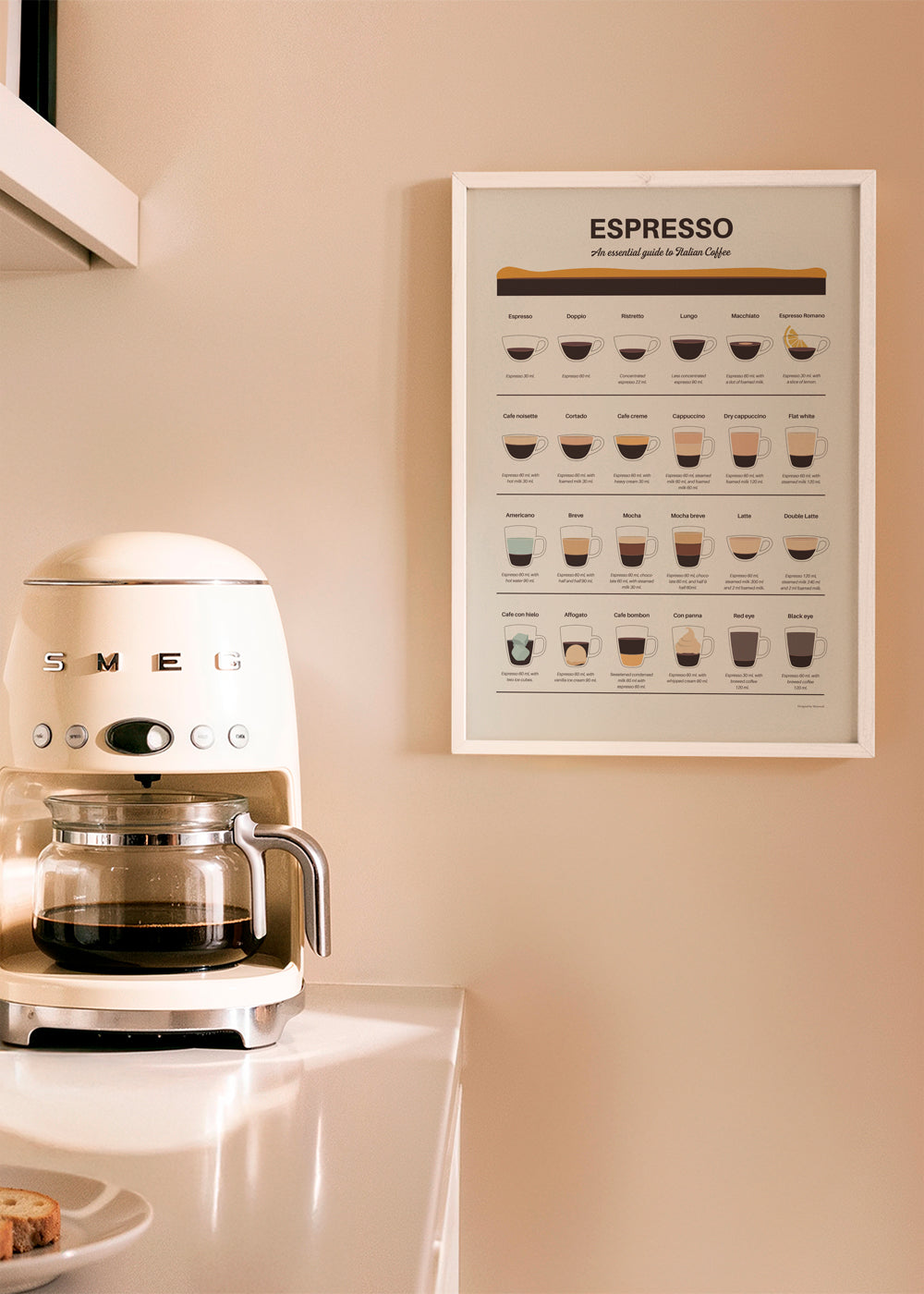 Skorter | Espresso-guide - Dionisis Gemos
