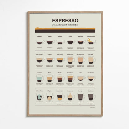 Skorter | Espresso-guide - Dionisis Gemos
