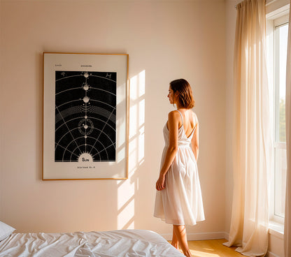 Skorter | Solar Biology No. 5 - Hiram Eratus Butler