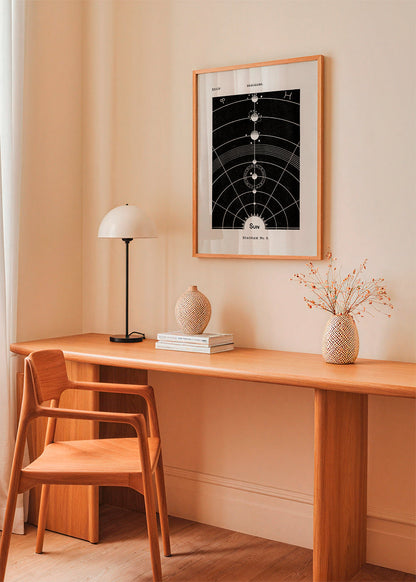 Skorter | Solar Biology No. 5 - Hiram Eratus Butler