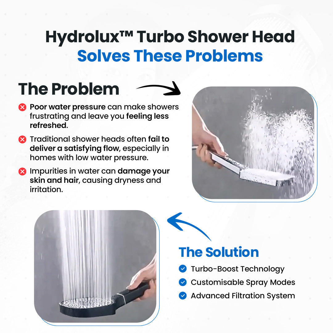 Skorter | High-Pressure Shower Head | Turbo-Boost Technology & Advanced Filtration for Healthier Skin and Hair