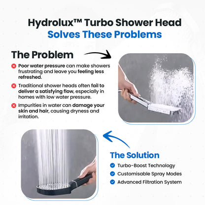 Skorter | High-Pressure Shower Head | Turbo-Boost Technology & Advanced Filtration for Healthier Skin and Hair