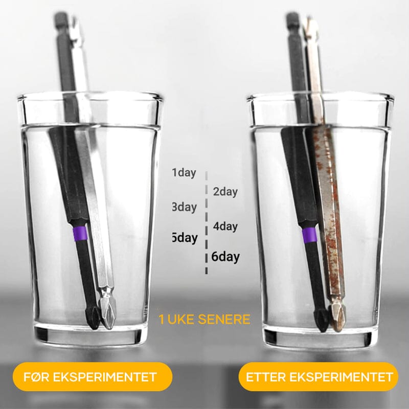 Skorter | D1 Anti-slip and shock-resistant bits with Phillips screwdriver bits