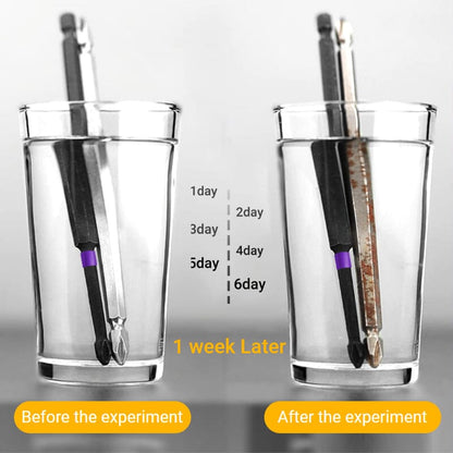 Skorter | D1 Anti-slip and shock-resistant bits with Phillips screwdriver bits