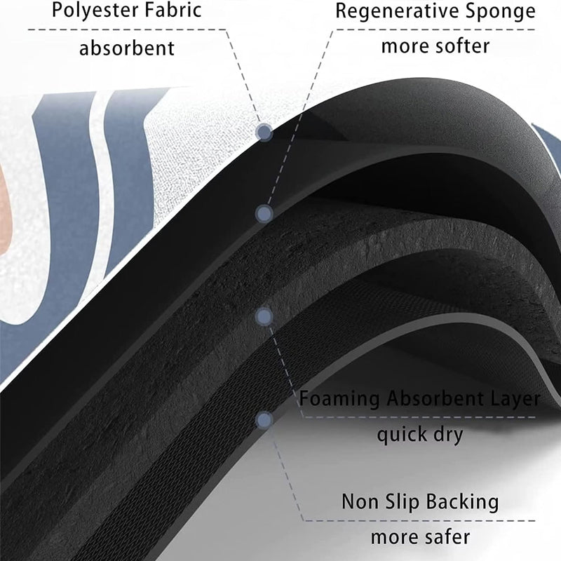 skorter | Cartoon Super Absorbent Non-Slip Doormat for the Bathroom