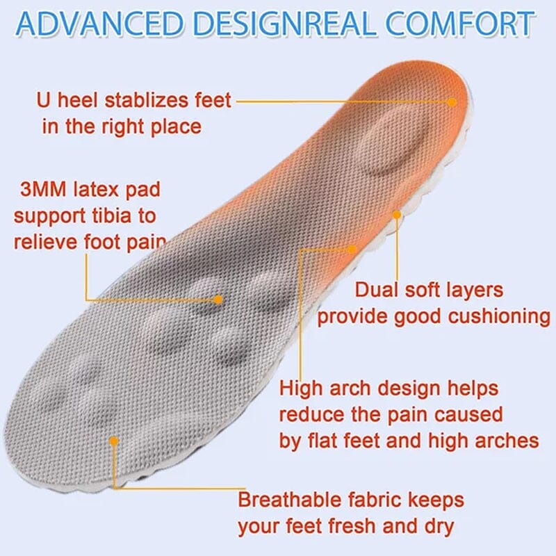 Skorter | Constant Temperature Comfort Starter U-Shape Insoles