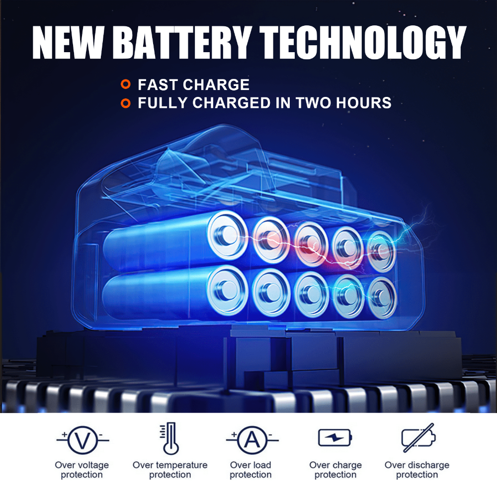 Skørter | 4-inch wireless handheld mini chainsaw with portable battery-powered pruning scissors