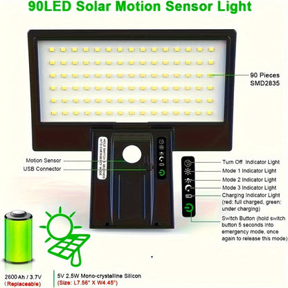 Skorter | SmartSolar - Solar LED Outdoor lamp Spotlight Motion sensor - a lifetime of free light