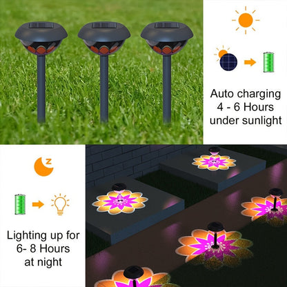 Skorter | LumiLuxe - Solar Powered LED Garden Lighting