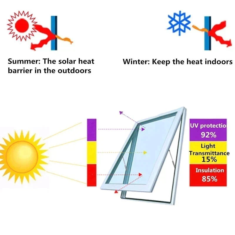 Skorter | Car window sun protection film glass sticker