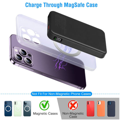 Skorter | 10000mAh Magnetic Wireless Power Bank 22.5W Fast Charging