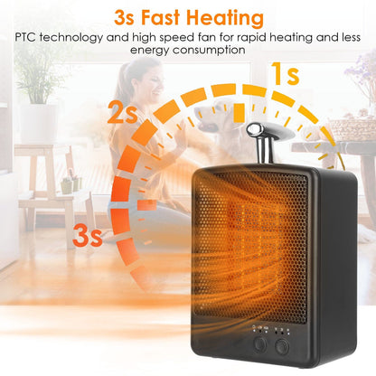 Skorter | 1000W Portable Electric Room Heater