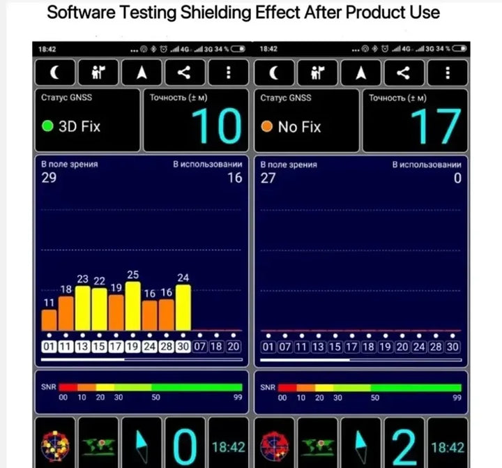Skorter | Tracker Signal Blockers for Car Truck Vehicle
