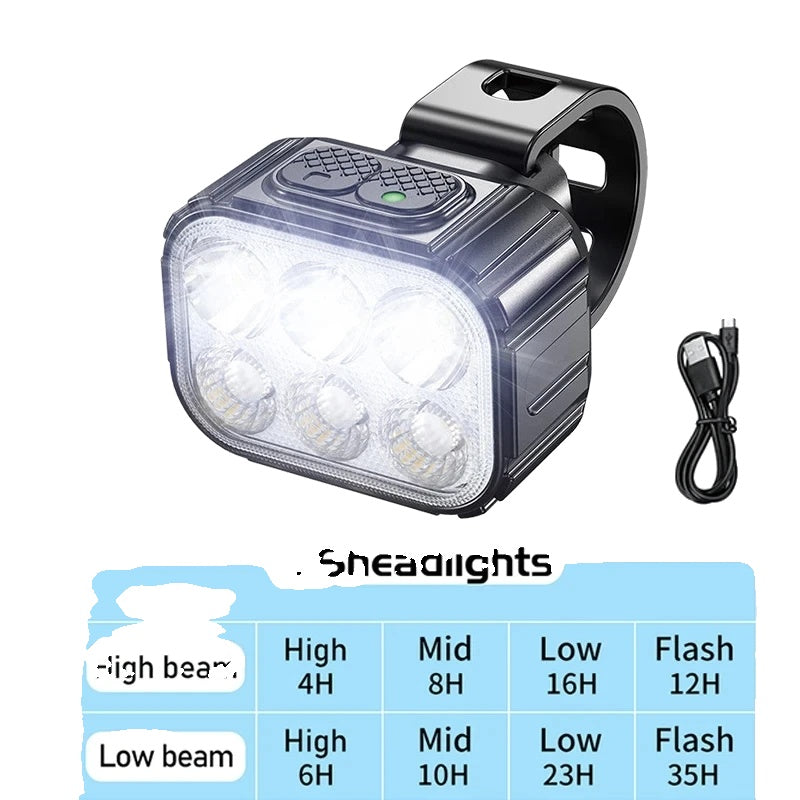 Skorter | BikeLux – Rechargeable LED Bike Lights for Day & Night