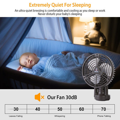 Skorter | 10400 mAh Portable Camping Fan