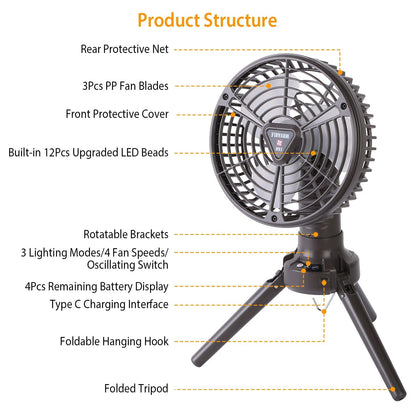 Skorter | 10400 mAh Portable Camping Fan