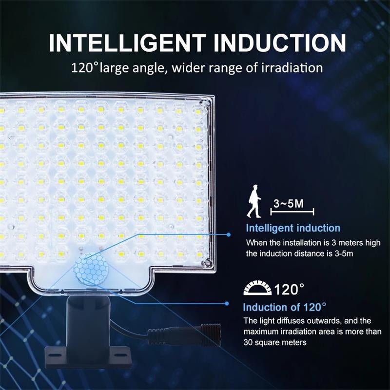 106LED Outdoor Solar Light With Motion Sensor Light With Remote Control - SKØRTER