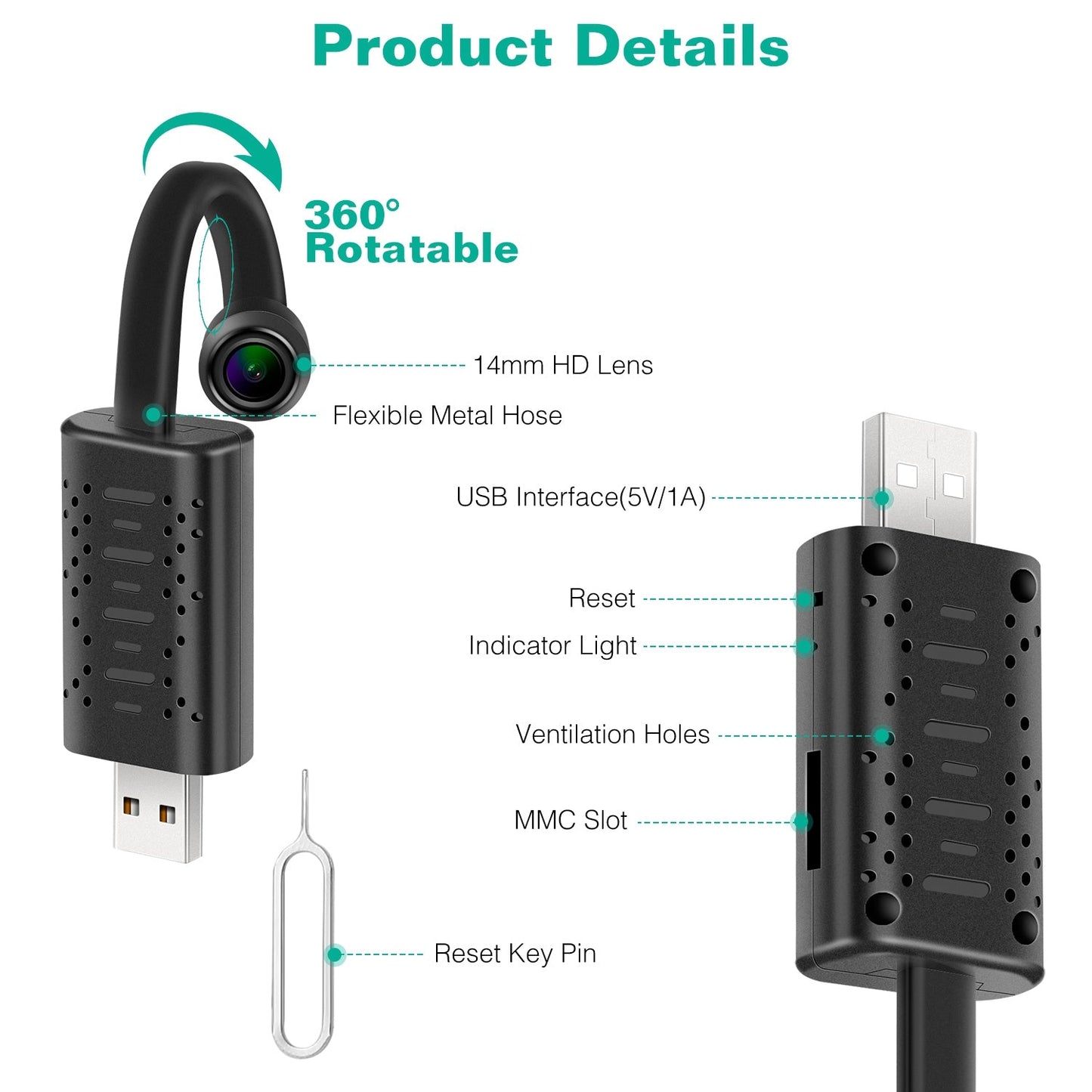 Skorter | 1080P HD Mini USB IP Camera Motion Detection
