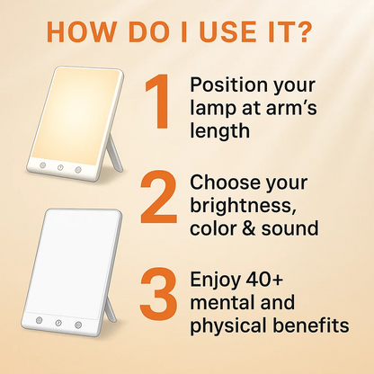 Skorter | SAD Therapy Lamp | Light Therapy for Seasonal Affective Disorder, Mood Enhancement & Energy Boosting