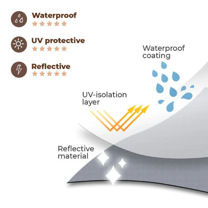 Skorter | Dog Rain Coat with Legs - Waterproof Dog Jacket for Small and Large Breeds | UK Cozy Winter Wear