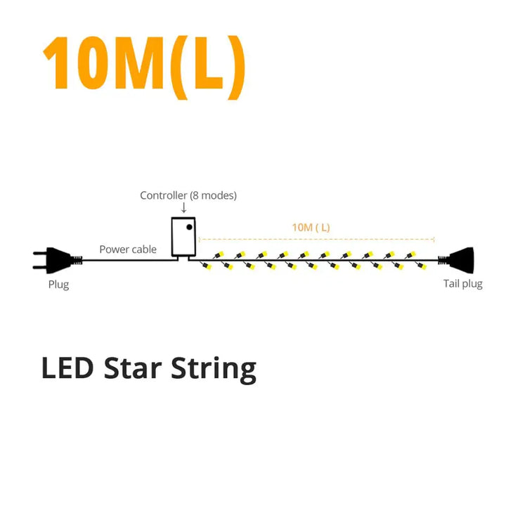 Skorter | LumiCurtain - Outdoor lighting Sling