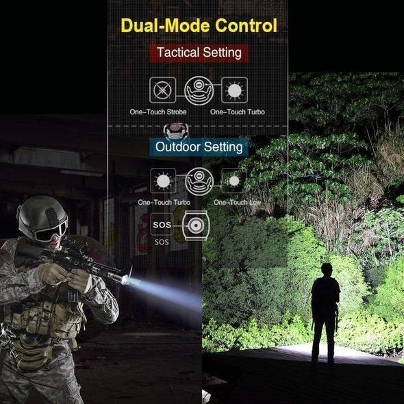 Skorter | 30000-5000 Lumen High Power LED Flashlight, waterproof