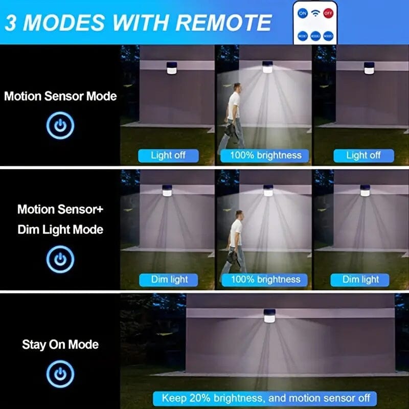 Skorter | 118 LED solar motion sensor floodlight with remote control