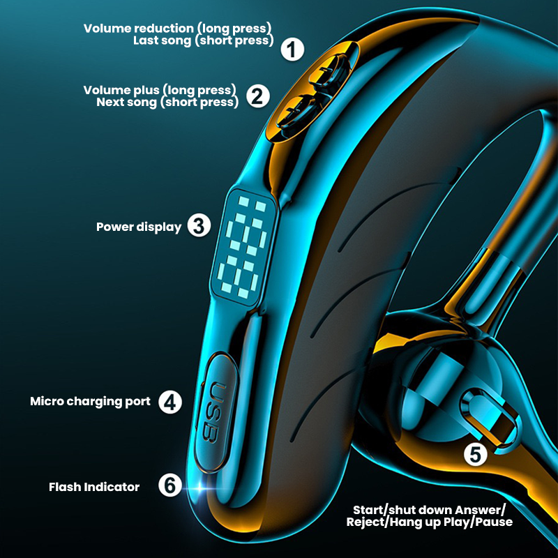 Skorter | Business Bluetooth Headset