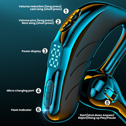 Skorter | Business Bluetooth Headset